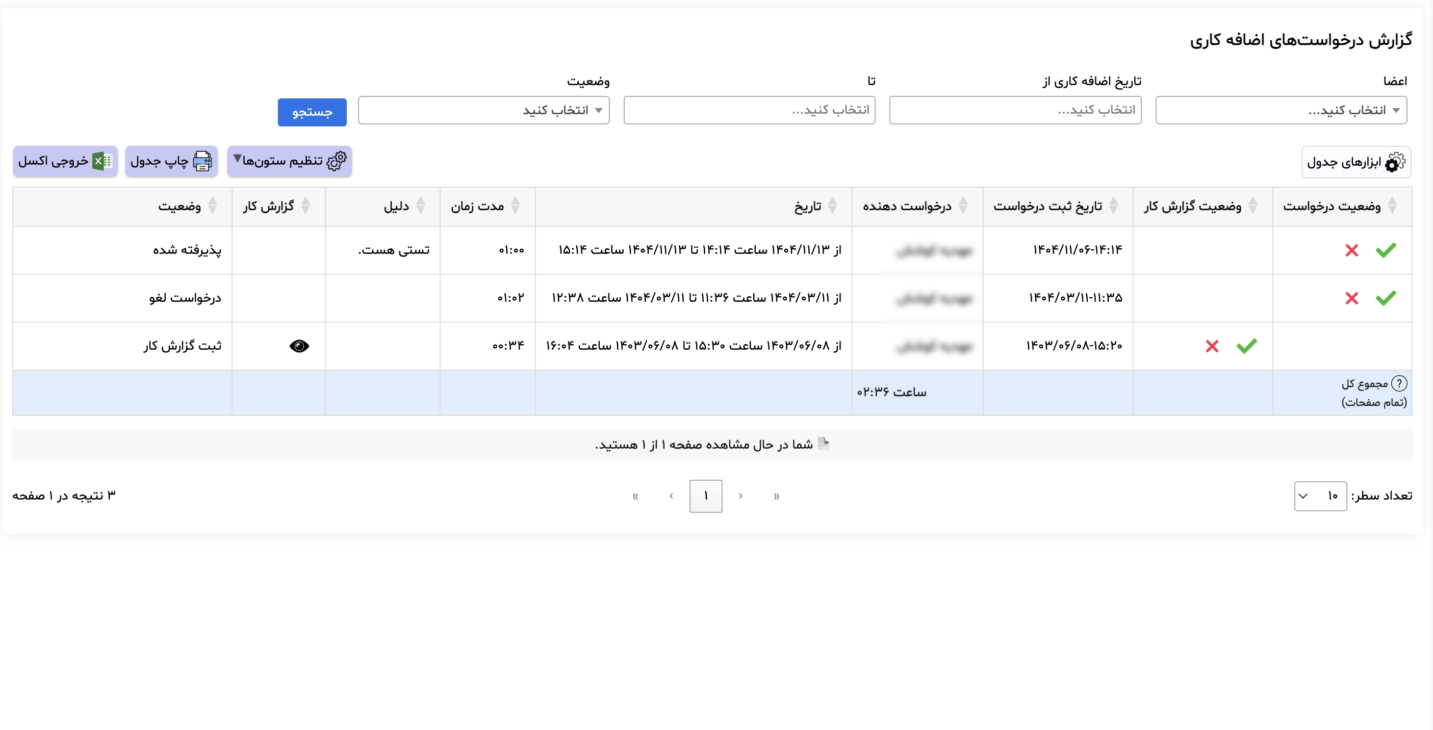 مشاهده درخواست های اضافه کاری
