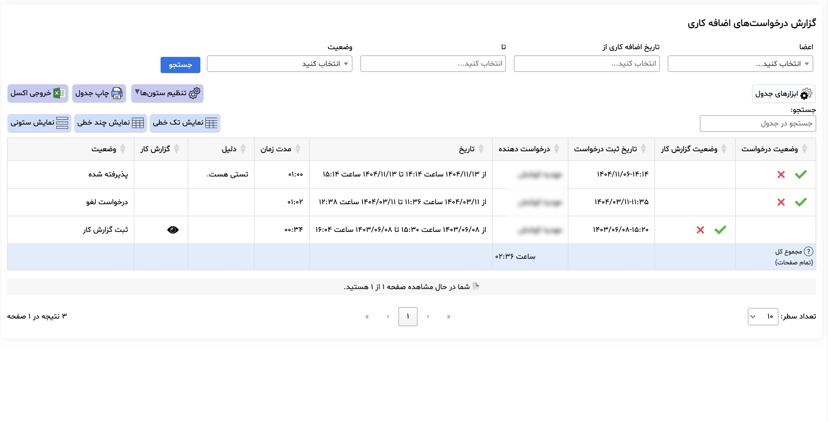 مشاهده درخواست های اضافه کاری