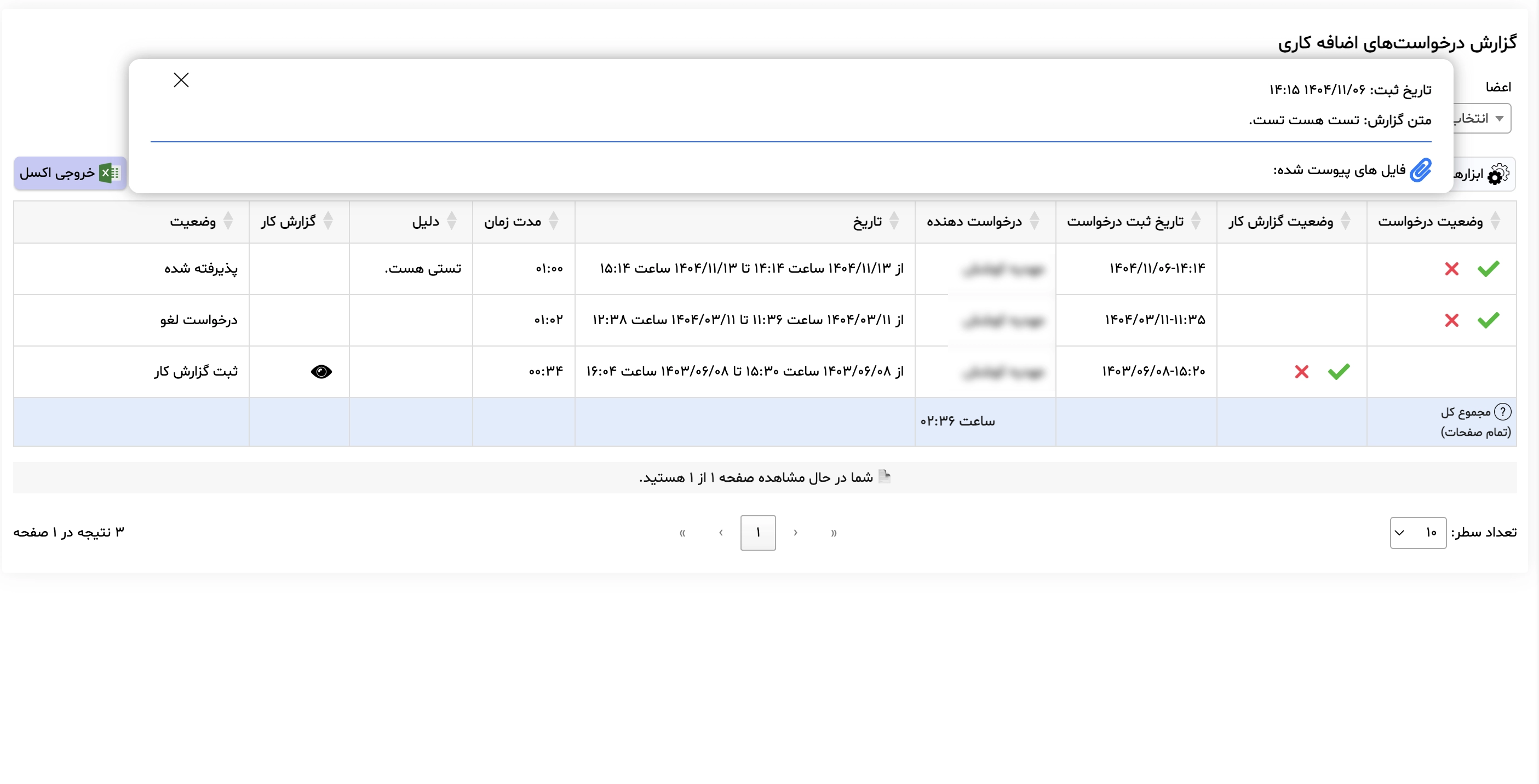 ثبت گزارش کار